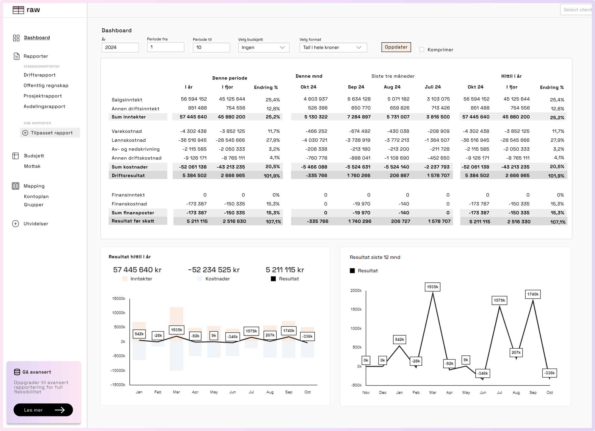 Dashboard (5)